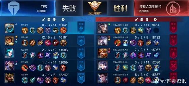 串联起整个 串联起整个